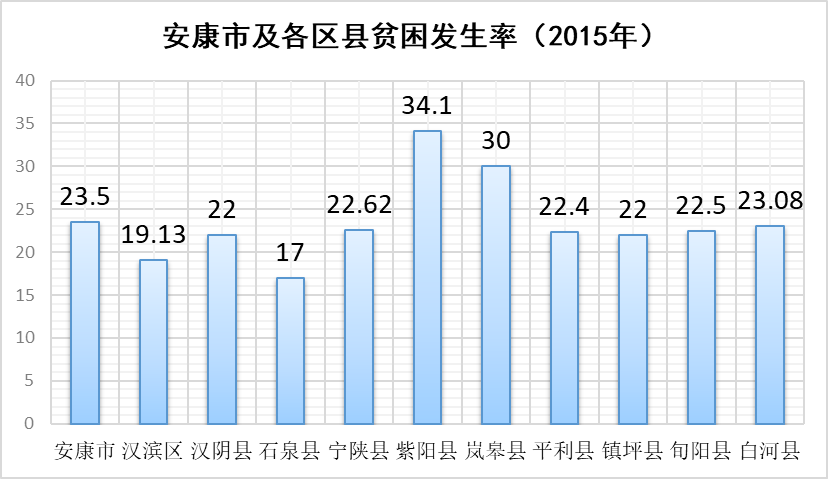 image-20240422102231825