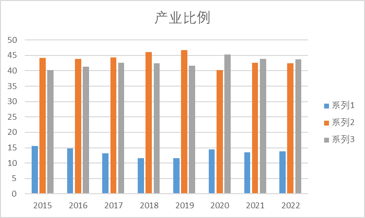 image-20240421094658815