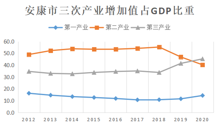 image-20240422103349729