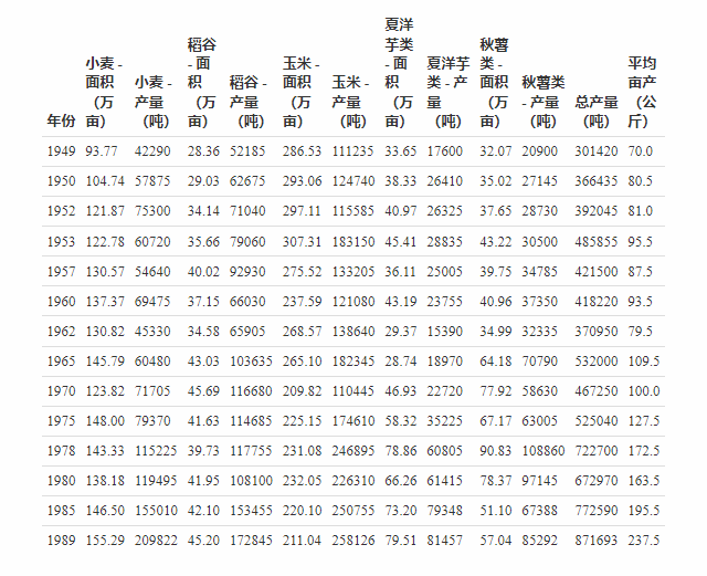 image-20240421084420494